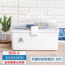 郵樂網(wǎng)急救箱選購指南 收納盒報價與圖片大全