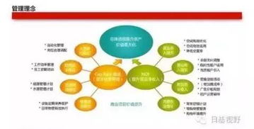 上海港匯恒隆廣場(chǎng)優(yōu)化全揭秘 看商業(yè)干不好,到底錯(cuò)在哪