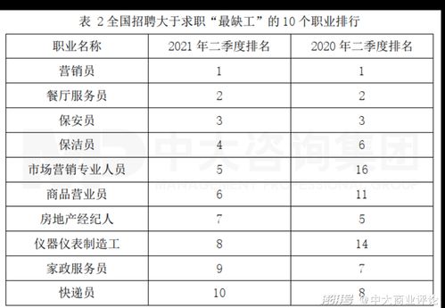 中大咨詢研究院解讀 8月16日國務(wù)院常務(wù)會(huì)議三大看點(diǎn)